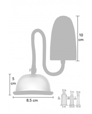 Pompe à vagin et clitoris automatique - She.E.O